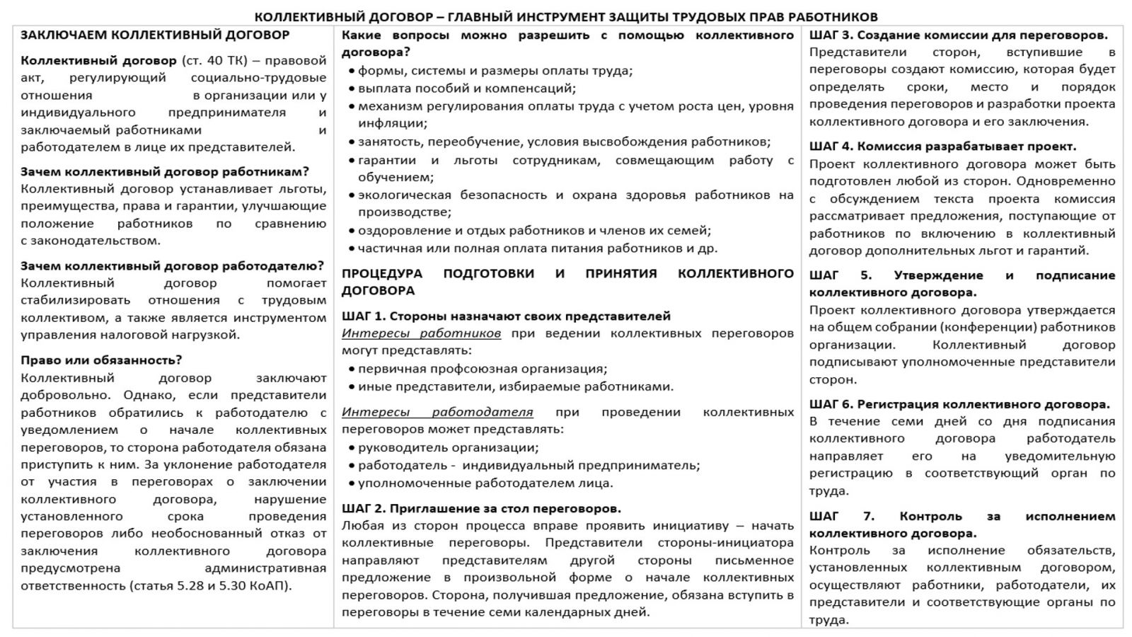 Коллективный договор | Администрация ЗАТО Северск